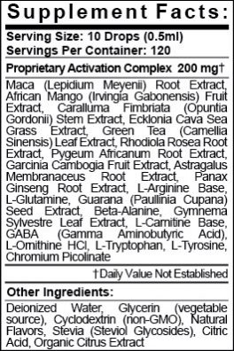 Complex ProMAX Ingredients